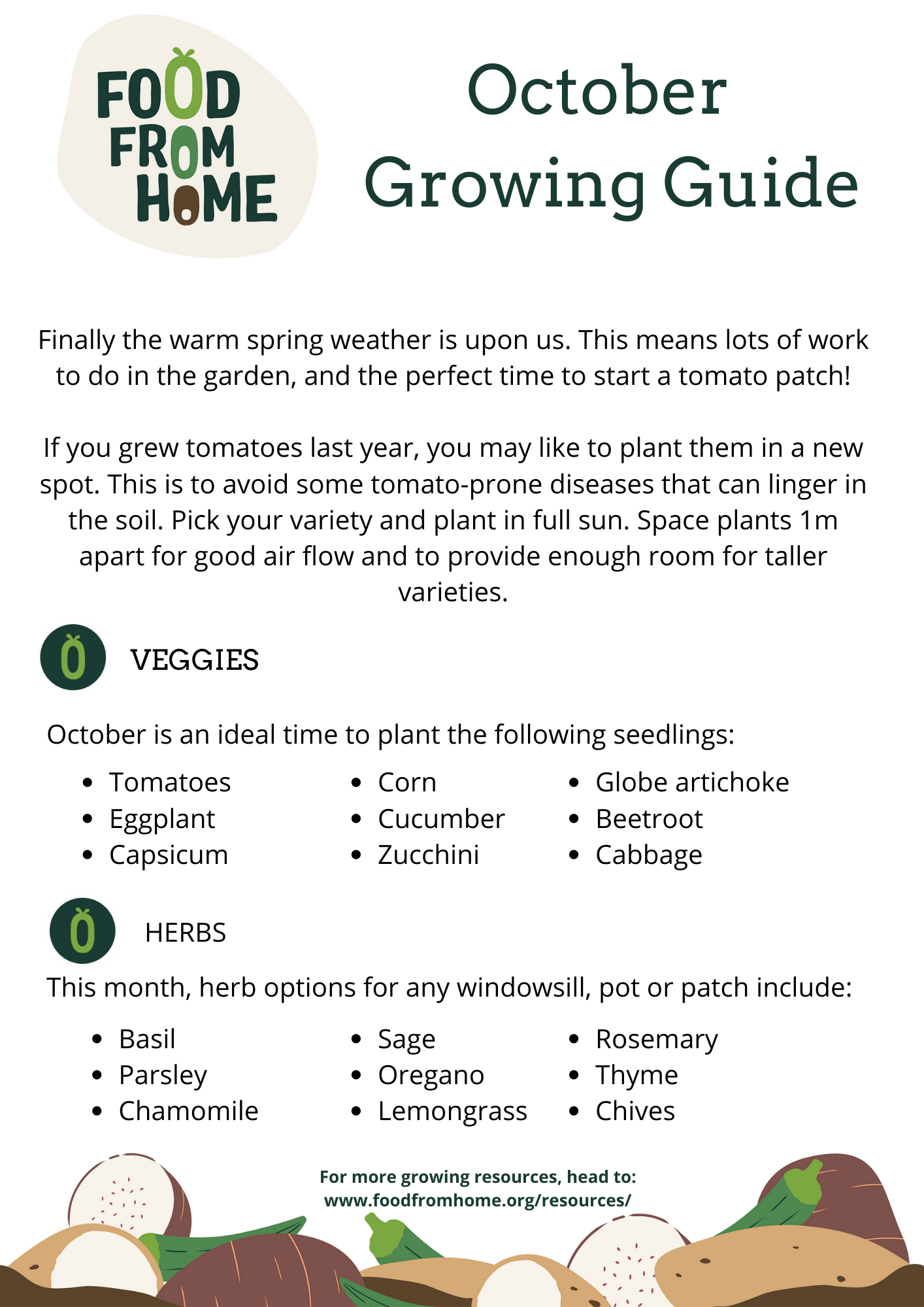 Monthly Growing Guides – Food from Home